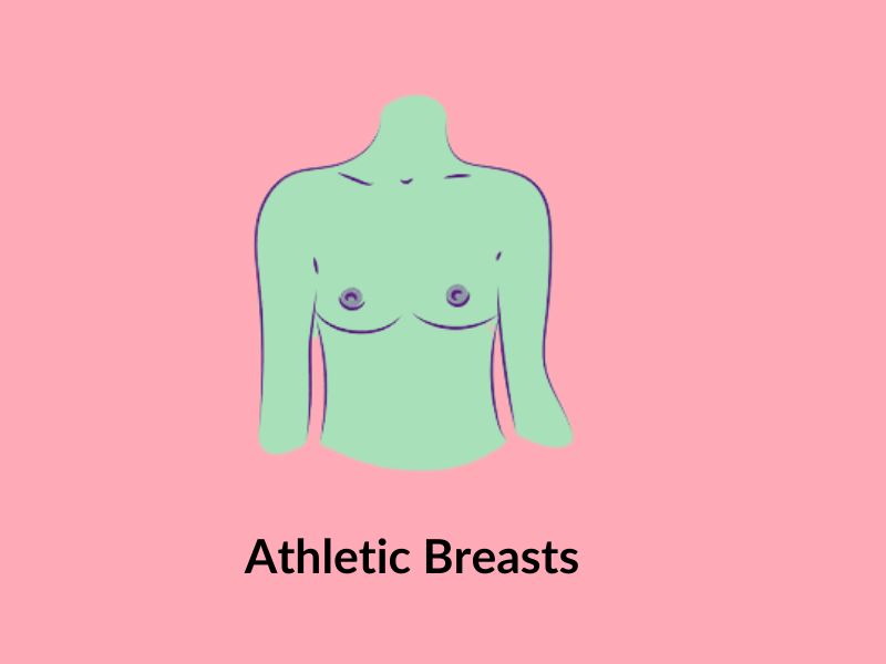 Athletic breasts