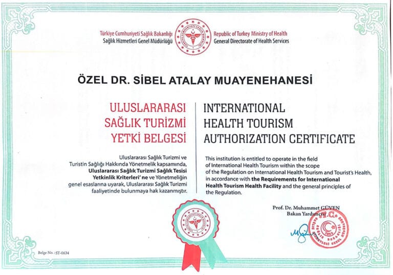 Official International Health Tourism Authorization Certificate for Private Dr. Sibel Atalay Clinic, issued by the Republic of Turkey Ministry of Health, featuring formal typography, a central Turkish health emblem, and a red official seal. The document is presented on a white paper with a decorative, geometric green border pattern. Note: This image is a formal certificate document and does not contain human subjects, therefore lighting, makeup, gendered characteristics, or clothing details are not applicable.