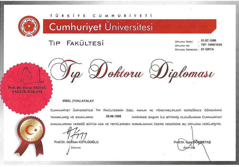 A scan of a Turkish medical diploma from Cumhuriyet University, dated 1996, awarded to Sibel (Tok) Atalay. The document features formal typography, official university seals, and signatures from the Dean and Rector on a plain, light-colored background. The image is evenly lit with no human figures, clothing, makeup, or anatomical details present.